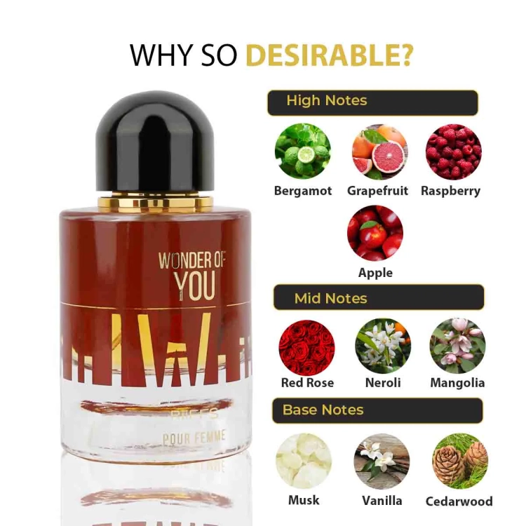 RIIFFS WONDER OF YOU.webp